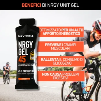 Nduranz Ngry Unit Gel